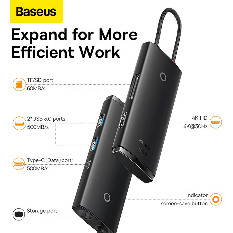 Baseus 6 in 1 Lite / Air Joy Type-C HUB Docking Station (Type-C to HDMI+USB3.0*2+Type-C Data+SD/TF) Black - WKQX050001- 1 Year Warranty - Image 3