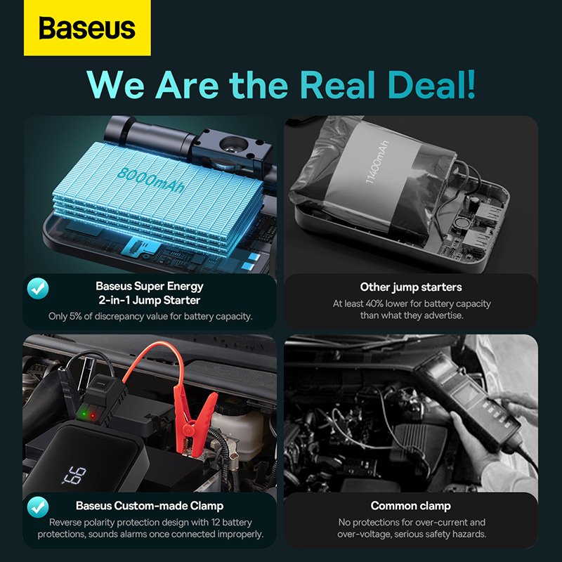 Baseus 2 in 1 Car Jump Starter & Inflator Pump- 8000MAH - 1000A - 1 Year Warranty - Image 4