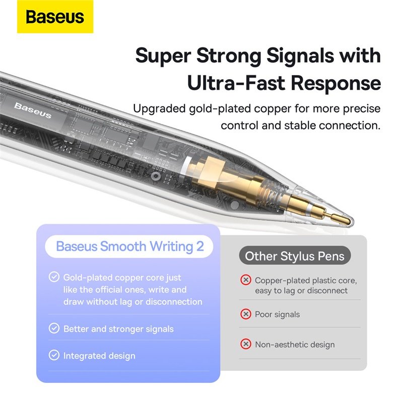 Baseus Smooth Writing 2 Series Wireless Charging Stylus, White (Active Wireless Version with active pen tip) - P80015803213-00 - 1 Year Warranty - Image 8