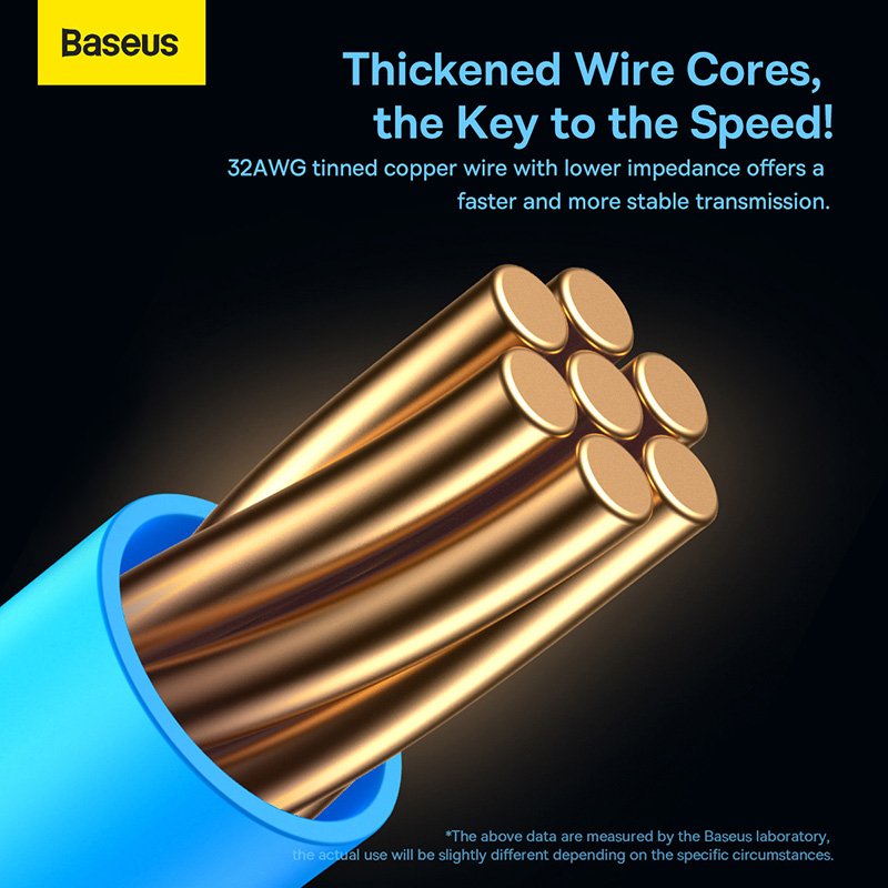 Baseus CAT 6 - 5m High Speed Six types of RJ45 Gigabit Network Cable (flat cable) Black - PCWL-D01- 1 Year Warranty - Image 6