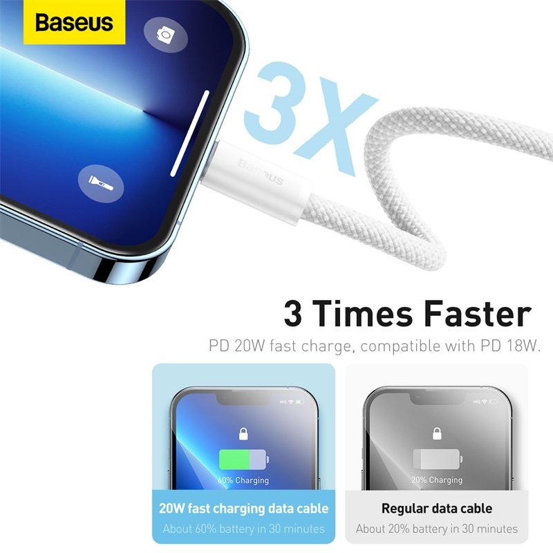 Baseus Dynamic Series 2M Fast Charging Data Cable Type-C to Lightning 20W White - CALD000102 - 1 Year Warranty - Image 9