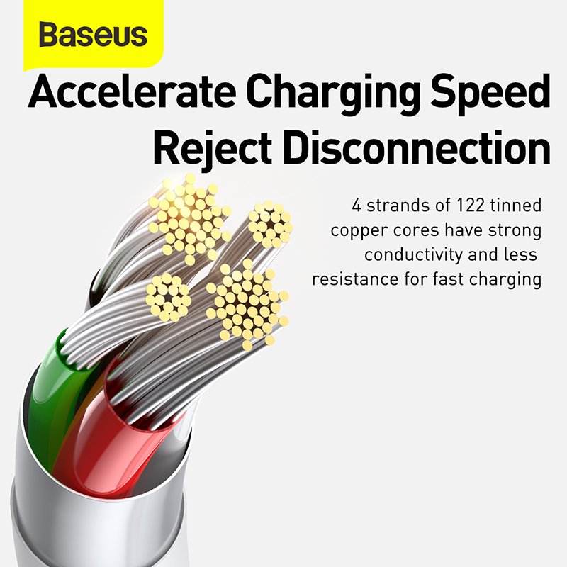 Baseus Superior Series 1 Meter USB to M+L+C 3.5A Cable - Image 10