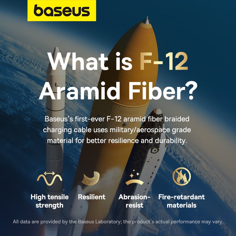 Baseus Unbreakable Series 2 Meter 2.4A USB to Lightning Fast Charging Data Cable - Image 7