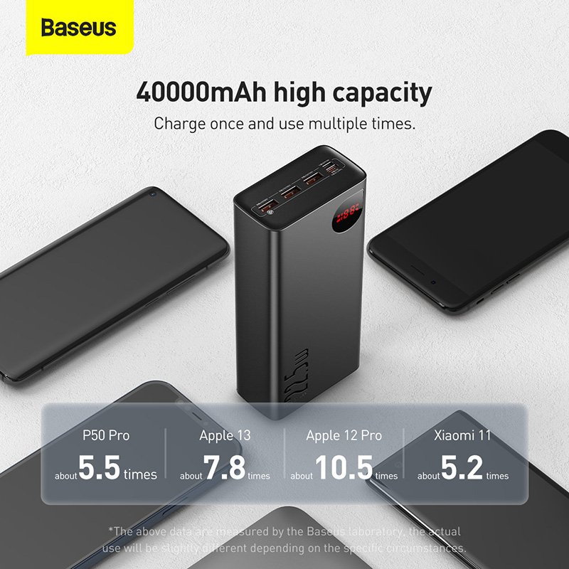 Baseus 40000mAh 22.5W Fast Charge Power Bank - Image 12