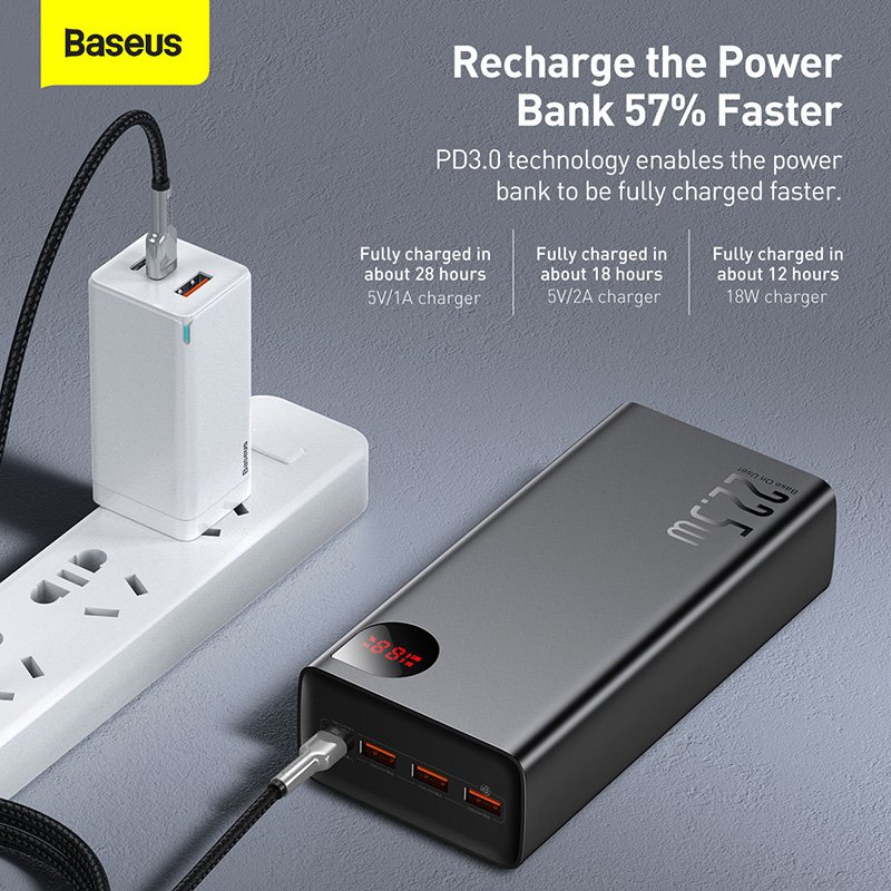 Baseus 40000mAh 22.5W Fast Charge Power Bank - Image 13