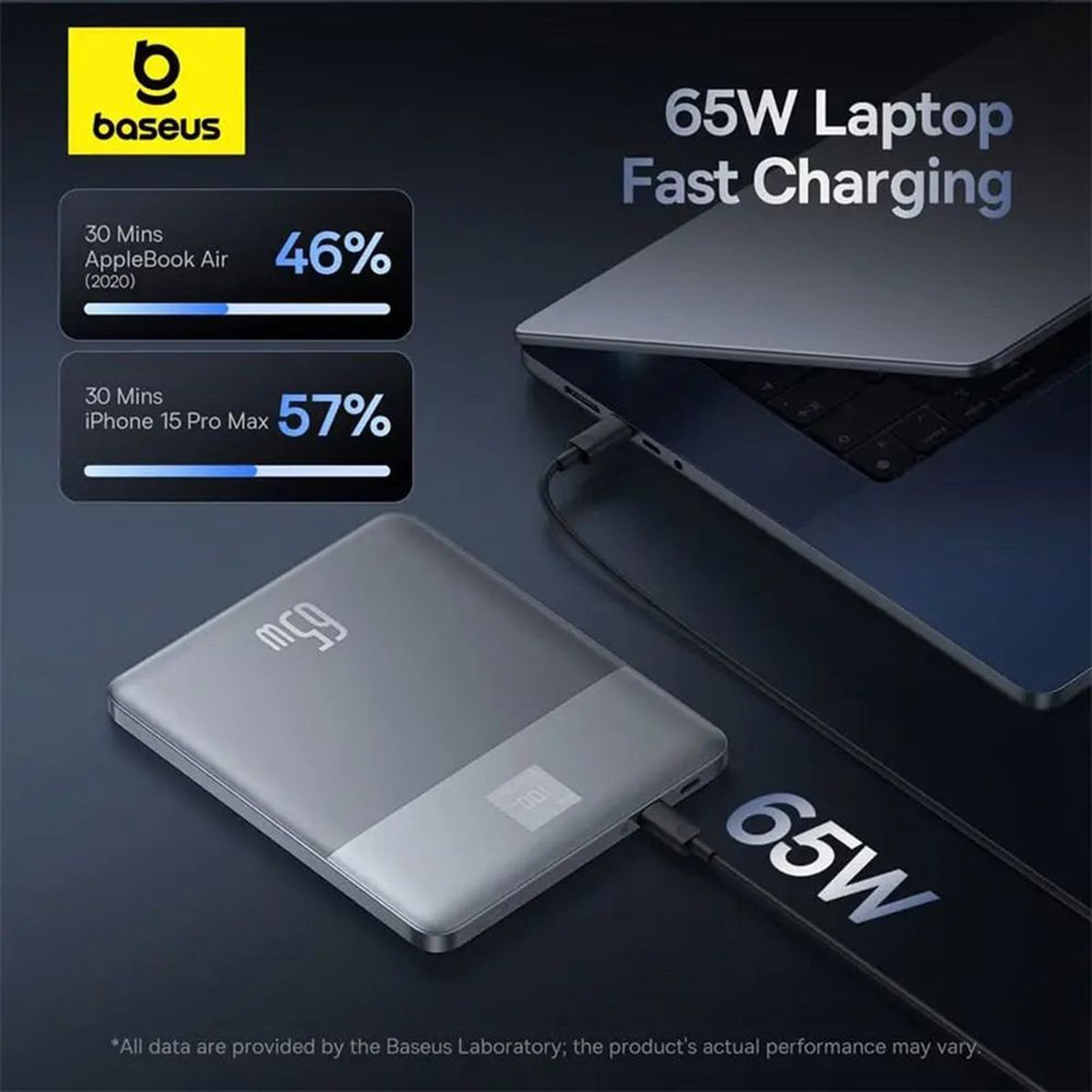 Baseus 12000mAh 65W Blade2 Power Bank Intelligent Edition Sliver - 1Y - Image 4