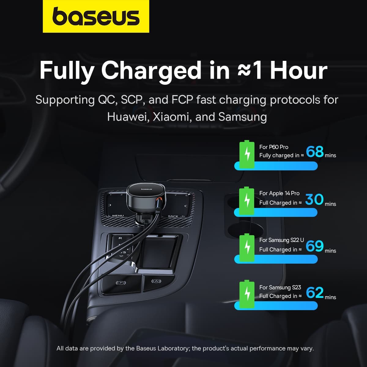 Baseus 55W Enjoyment Pro Car Charger C+Retractable iP Cable Cluster Black - 1Y - Image 9