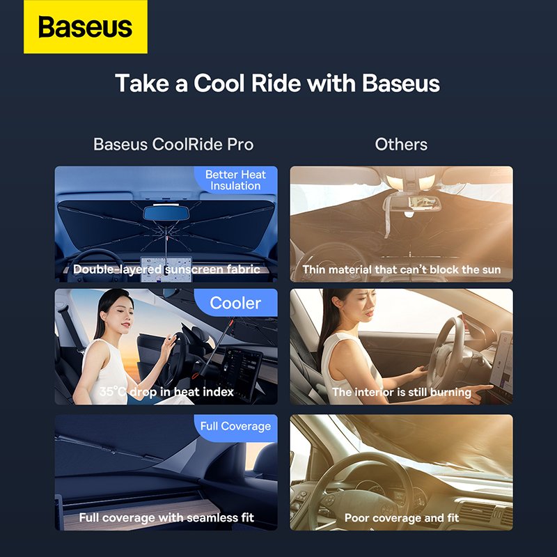 Baseus Small CoolRide Doubled-Layered Windshield Sun Shade Umbrella Pro - Cluster Black - Image 15