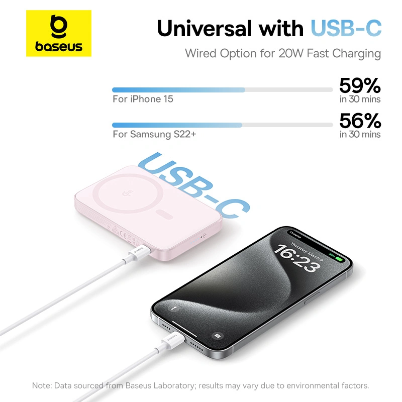 Baseus PicoGo Qi2 5000mAh 20W Magnetic Power Bank with Rotatable Stand (with Simple Series Charging Cable Type-C to Type-C (20V3A) 30cm White) - Baby Pink - P10076800413-00