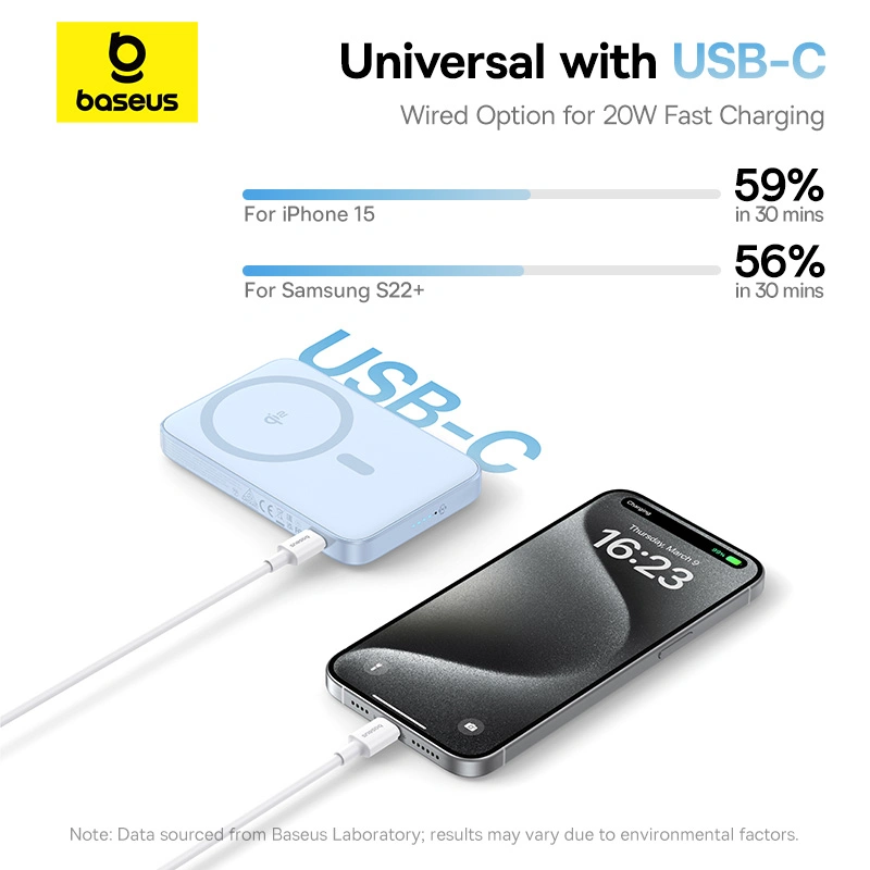 Baseus PicoGo Qi2 5000mAh 20W Magnetic Power Bank with Rotatable Stand (with Simple Series Charging Cable Type-C to Type-C (20V3A) 30cm White) - Galaxy Blue - P10076800313-00