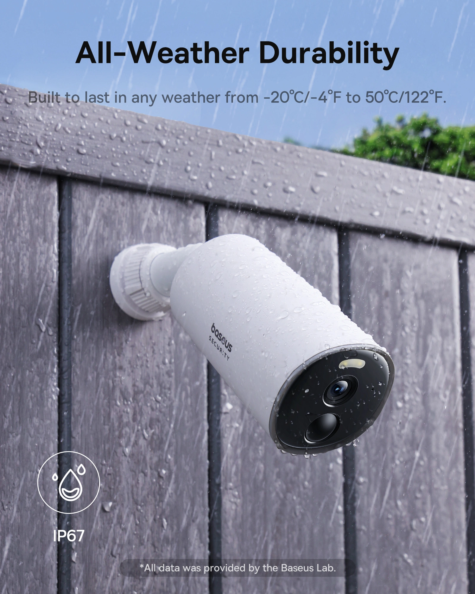 Baseus Security 2K B1 Outdoor Camera (With Inbuilt Battery) - White - S0SV002130 Baseuscolombo