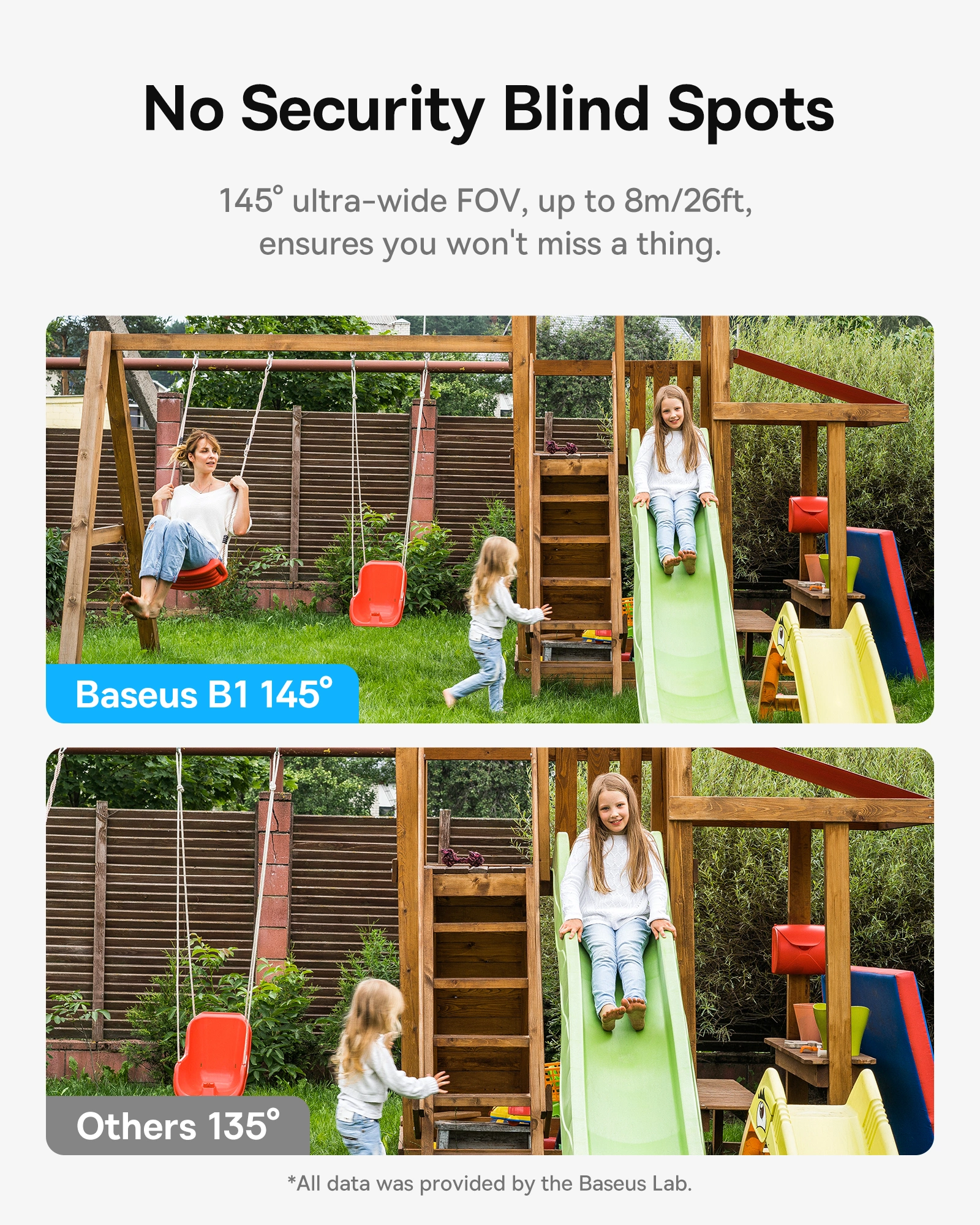 Baseus Security 2K B1 Outdoor Camera (With Inbuilt Battery) - White - S0SV002130 Baseuscolombo