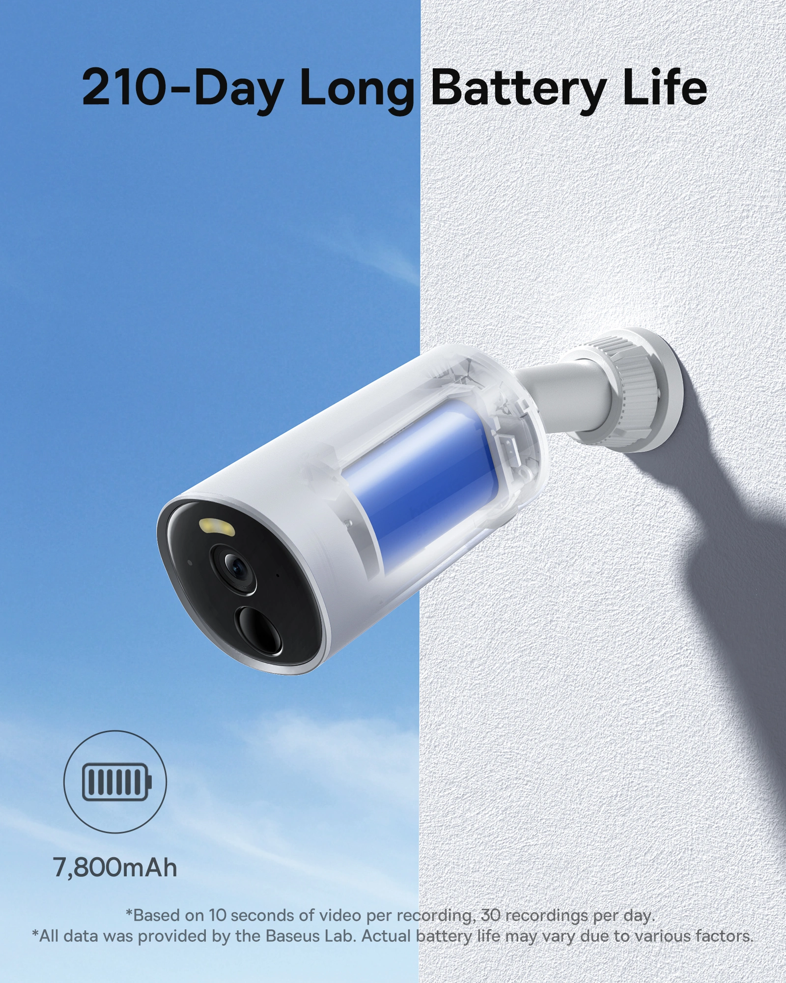 Baseus Security 2K B1 Outdoor Camera (With Inbuilt Battery) - White - S0SV002130 Baseuscolombo