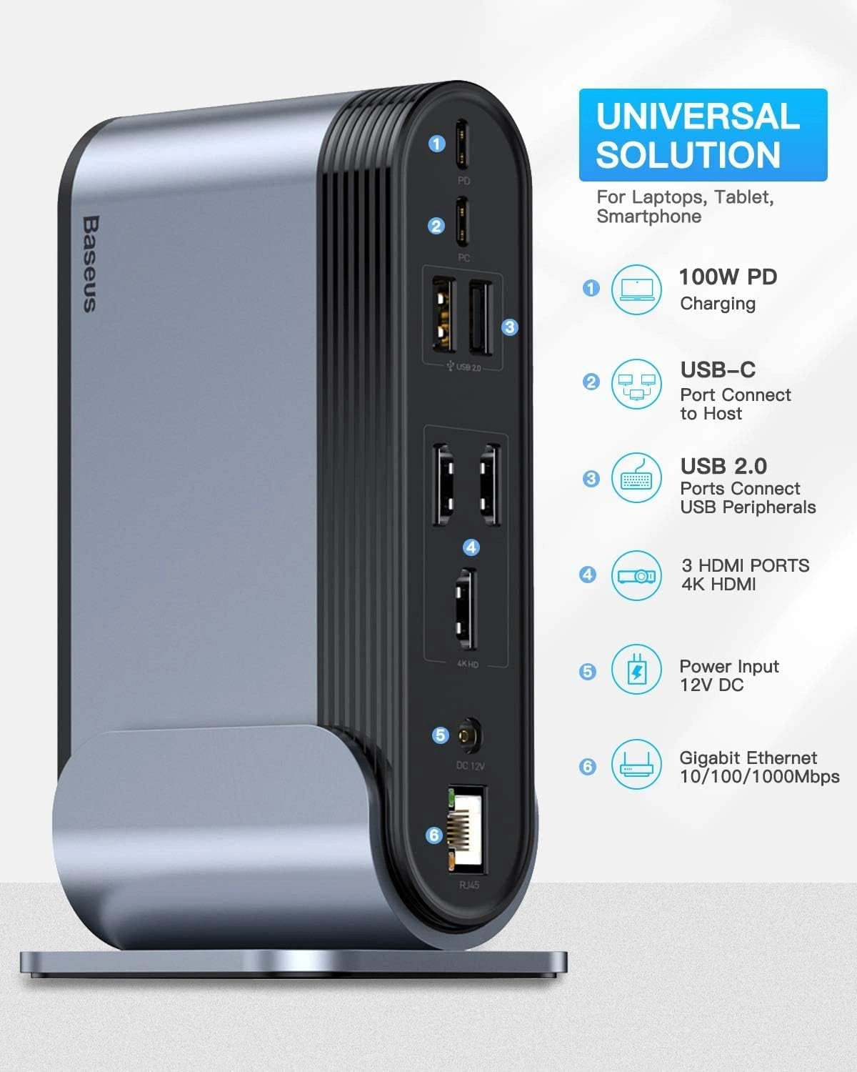 Baseus 17 Port Working Station Three-Screen Multifunctional Type-C HUB Adapter Baseuscolombo