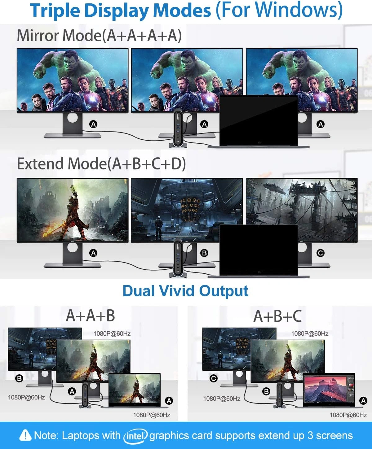 Baseus 17 Port Working Station Three-Screen Multifunctional Type-C HUB Adapter Baseuscolombo