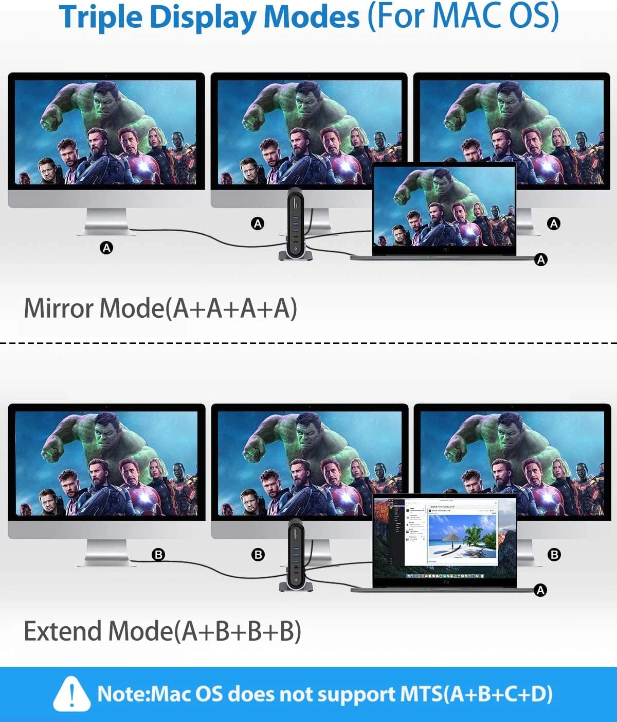 Baseus 17 Port Working Station Three-Screen Multifunctional Type-C HUB Adapter Baseuscolombo