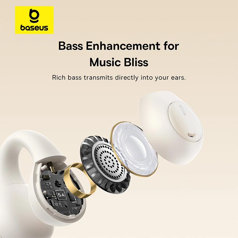 Baseus Bass 15 Clip Open-Ear True Wireless Earphones (With Simple charging cable Type-C 3A 0.3m White-Baseus new logo) 1 - Stellar White - A00079500223-00 Baseuscolombo