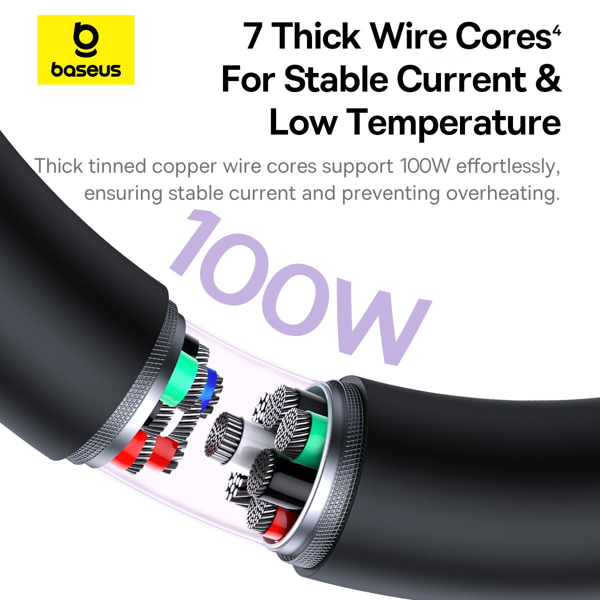 Baseus New Pudding Series 1.5Meter 100W Type-C to Dual Type-C Fast Charging Cable - Image 13