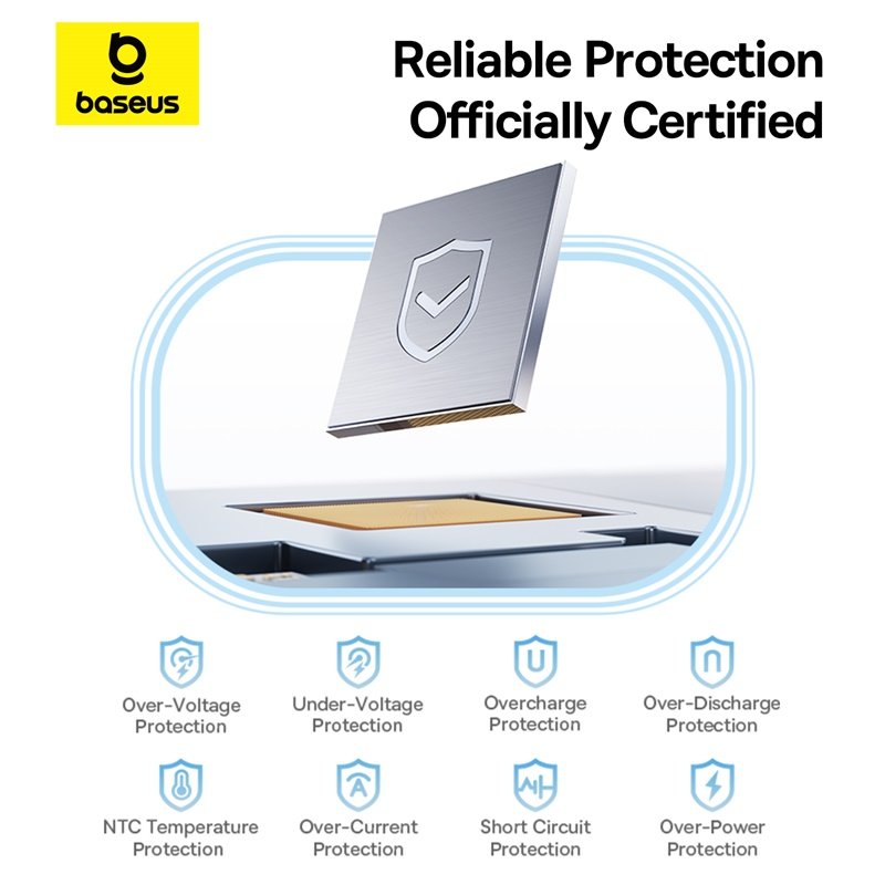 Baseus PicoGo 45W 10000mAh Digital Display Power Bank - Image 11