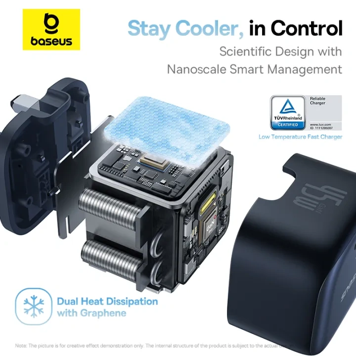 Baseus 45W PicoGo AE11 GaN 6 Type-C Fast Charger – Cosmic Black - Image 5