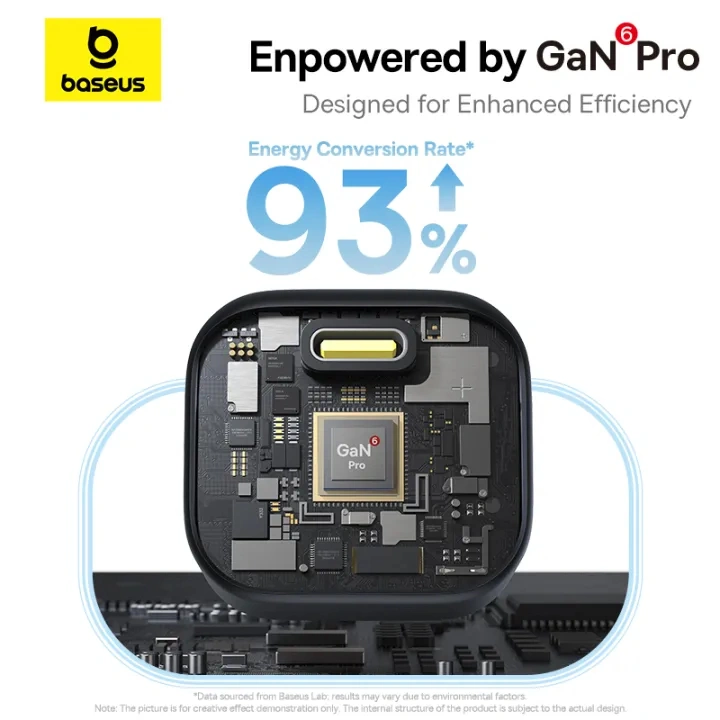 Baseus 45W PicoGo AE11 GaN 6 Type-C Fast Charger – Cosmic Black - Image 2